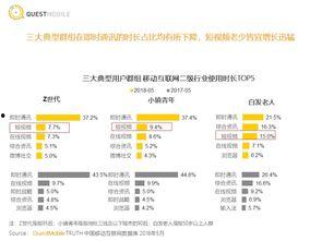 啥叫吃瓜视频啊微博号,带你领略网络热点的魅力