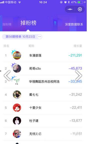 吃瓜账号视频有版权吗,揭秘网络传播的边界